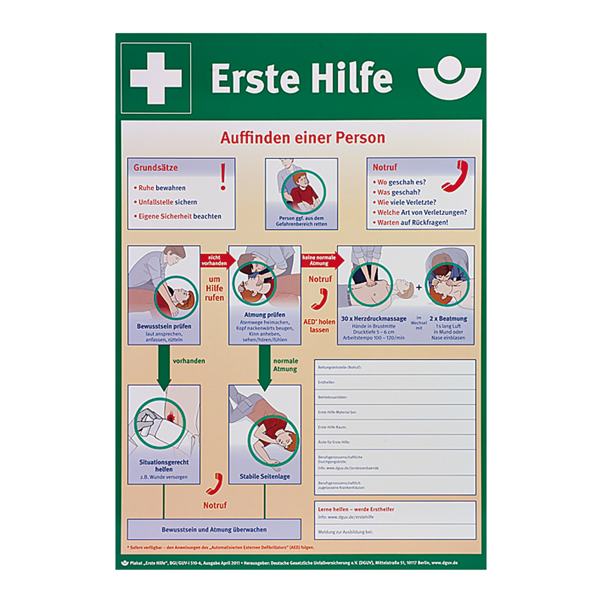 SÖHNGEN® Erste Hilfe Anleitung
