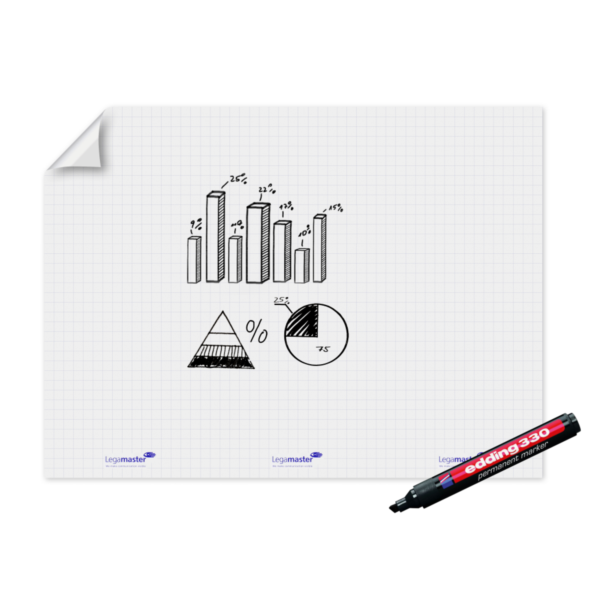 Legamaster Flipchartfolie Magic-Chart Flipchart XL 120 x 90 cm (B x H) 50µm selbsthaftend inkl. 1 Marker Polypropylen weiß 15 Bl./Pack.