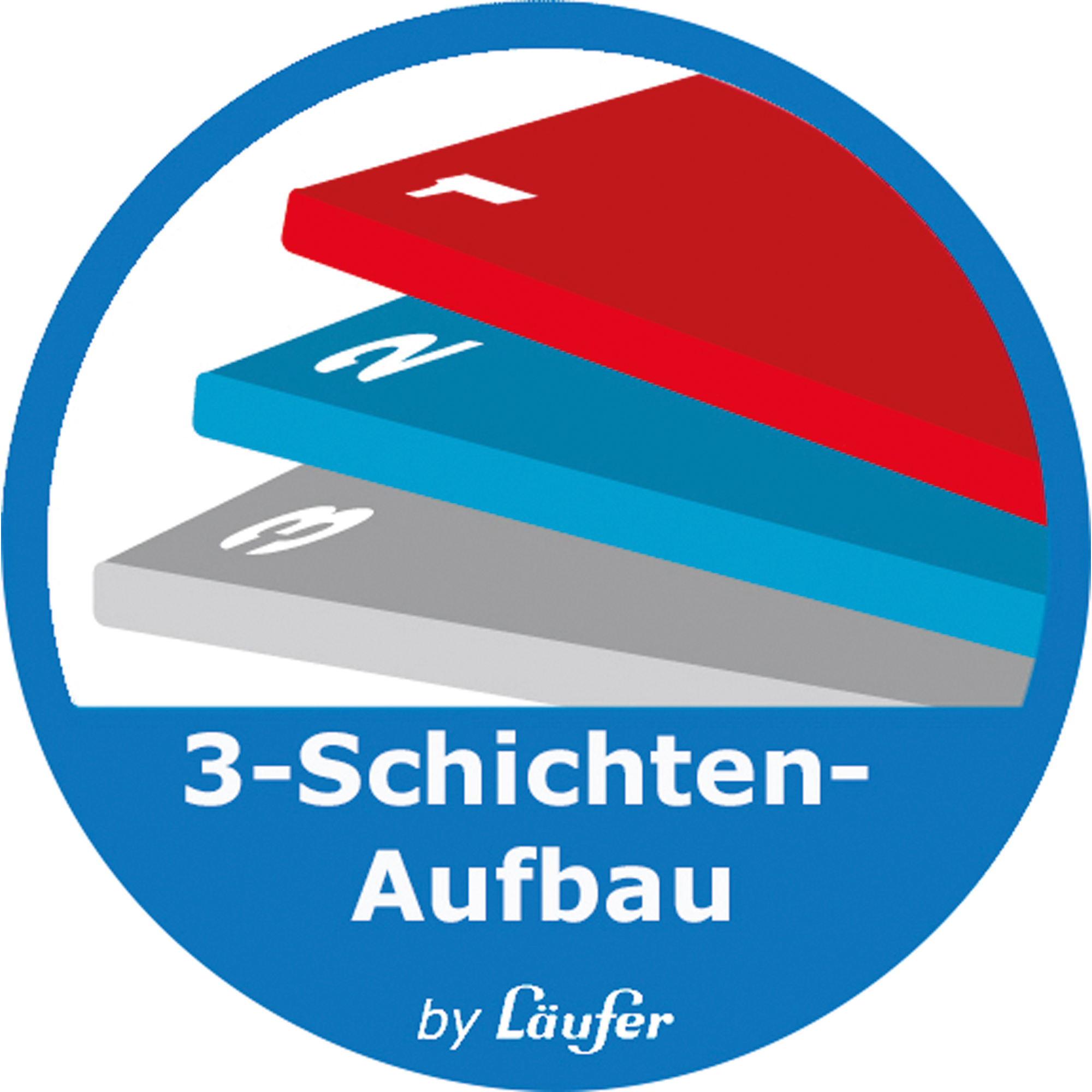 Läufer Schreibunterlage Synthos 65 x 52 cm (B x H) ohne Kalender Kunststoff grau