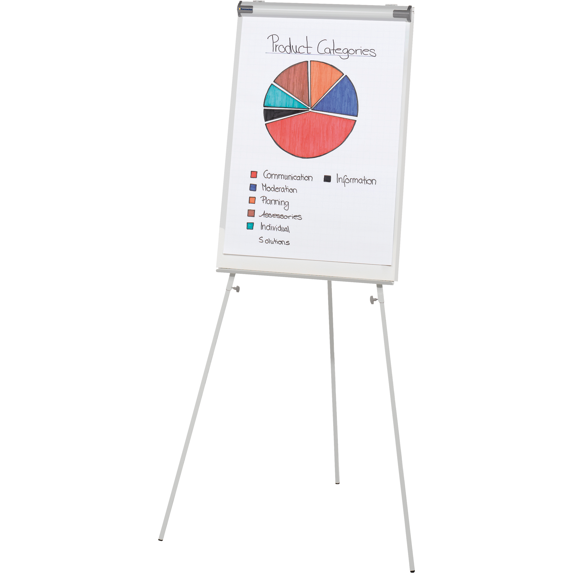 Soennecken Flipchart 68 x 105 cm (B x H) 188cm