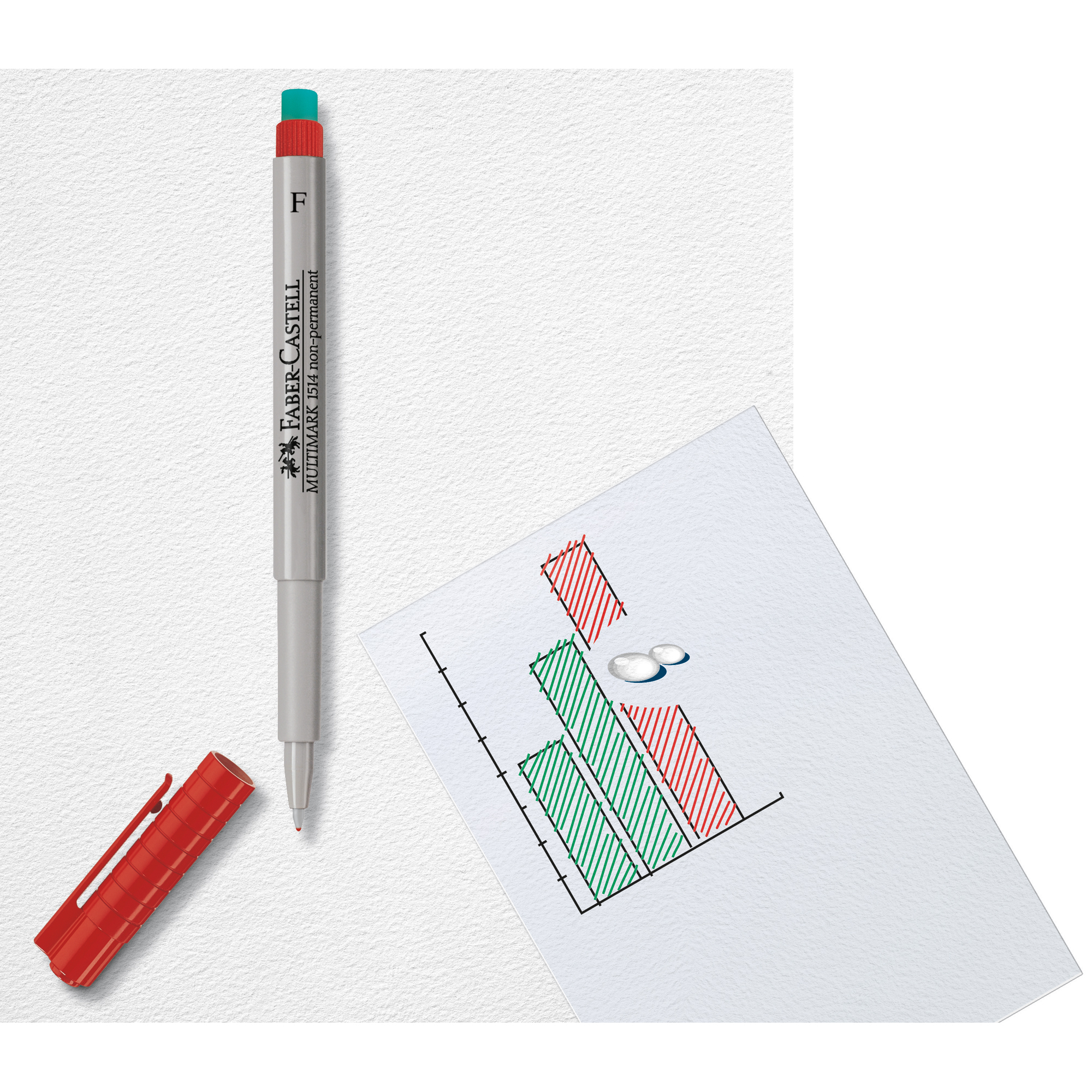 Faber-Castell Folienstift MULTIMARK 1525 1mm rot