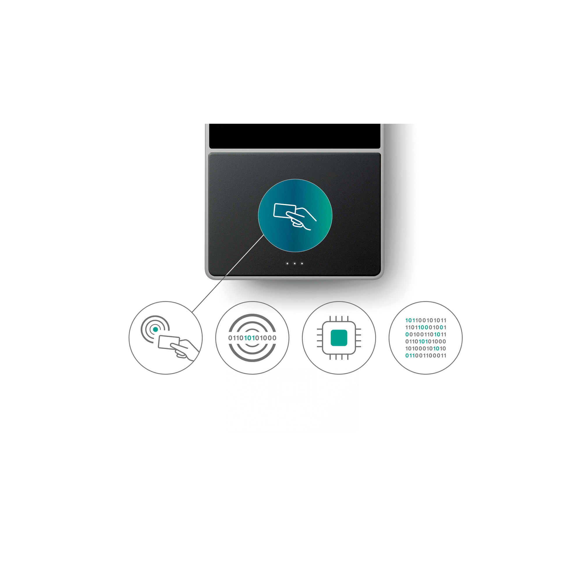TIMEMOTO Zeiterfassungssystem TM-616 9,95 x 21,5 x 4,43 cm (B x H x T) RFID-Sensor Windows® universell LAN, WiFi, USB-Host