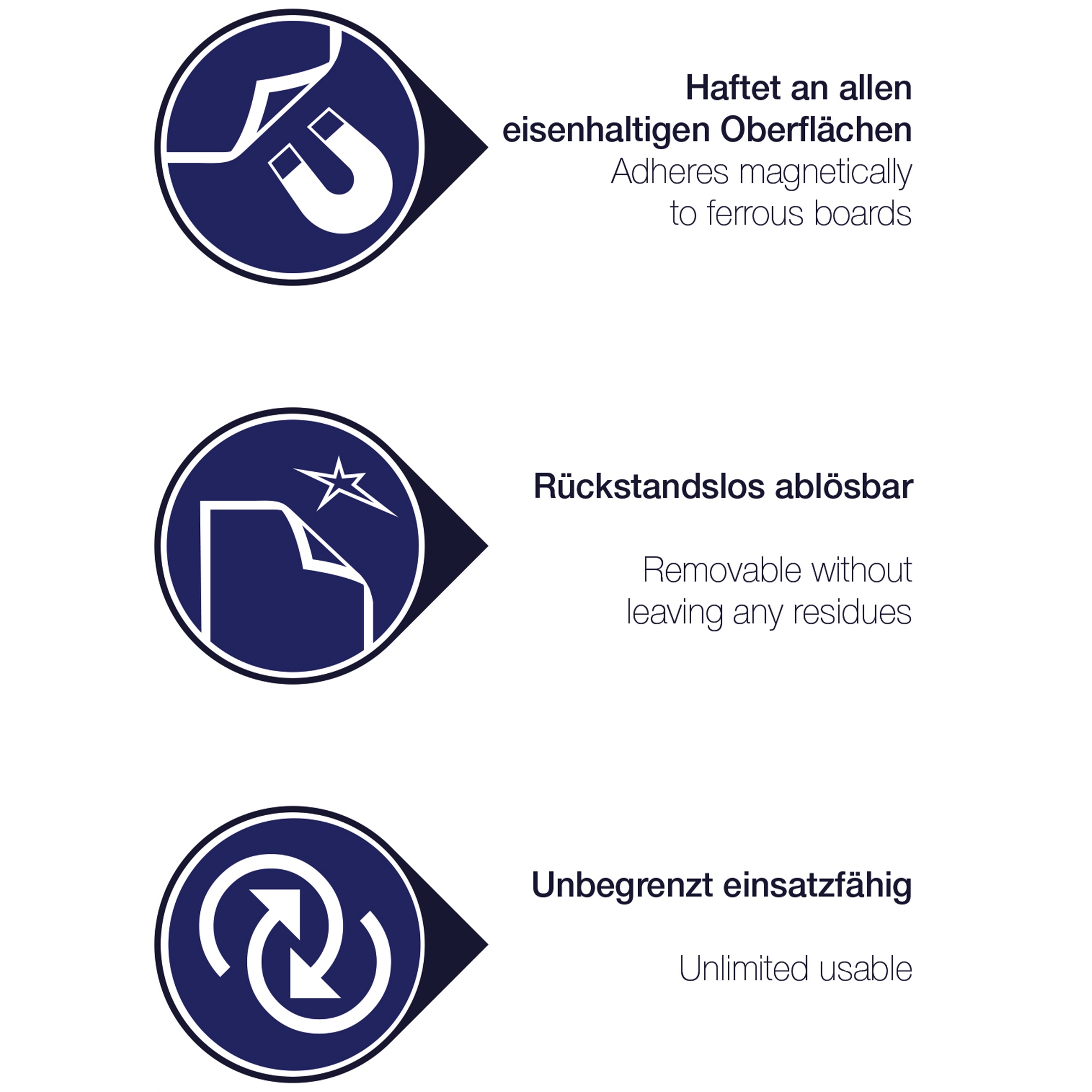magnetoplan® Magnetrahmen magnetofix DIN A4 PVC gelb 5 St./Pack.