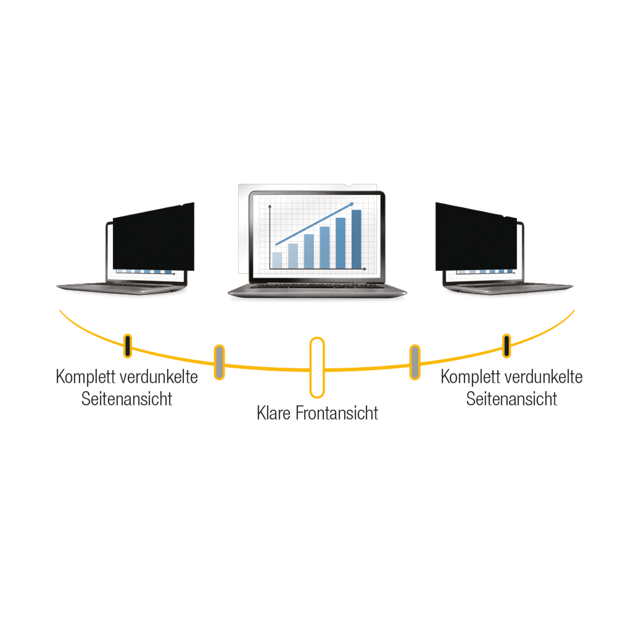 Fellowes® Blickschutzfilter PrivaScreen™ Blackout Laptops, Monitore 60,96 cm (24")
